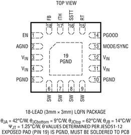 进口原装 LTC3311SEV LTC3311SIV LTC3311S BGA  订货