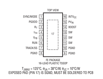 进口原装  LTC3602EFE LTC3602IFE LTC3602 TSSOP16 现货