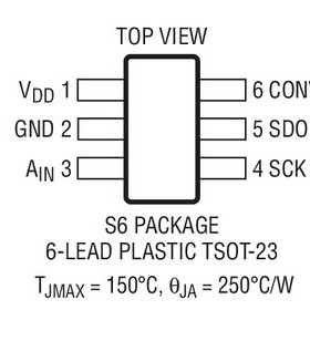 进口原装  LTC2360CS6 LTC2360IS6 LTC2360HS6 LTC2360 现货