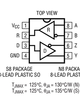 进口原装  LTC1690CS8 LTC1690IS8 LTC1690 SOP8 现货可直拍