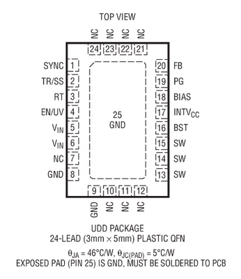 进口原装  LT8620EUDD LT8620IUDD LT8620 DFN 订货