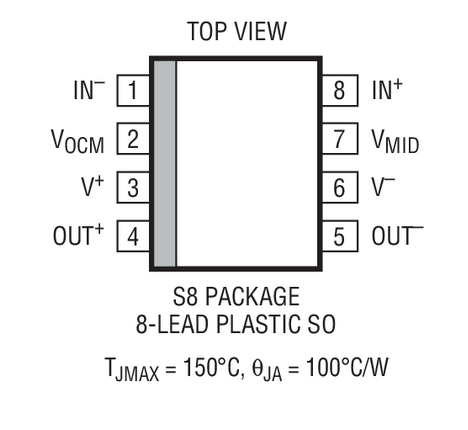 进口原装  LT6600CS8-15 LT6600IS8-15 LT6600-15 SOP8 现货