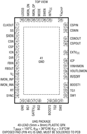 原装 LT8708EUHG-1 LT8708IUHG-1 LT8708HUHG-1 LT8708-1 订货