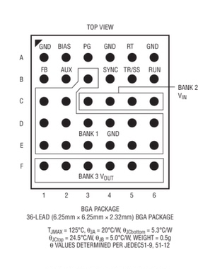 进口原装  LTM8065EY LTM8065IY LTM8065 BGA 订货