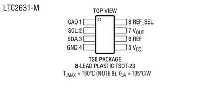 进口原装  LTC2631CTS8-LM10 LTC2631ITS8-LM10 LTC2631-LM10