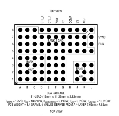 进口原装 LTM8052AEY LTM8052AIY LTM8052AMPY LTM8052A BGA现货