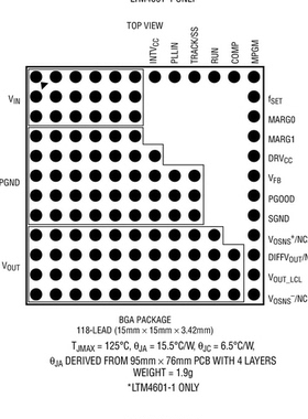进口原装 LTM4601AHVEY LTM4601AHVIY LTM4601AHVMPY LTM4601AH