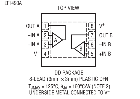 进口原装  LT1490ACDD LT1490AIDD LT1490A DFN 现货可直拍