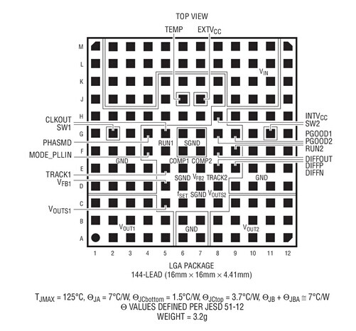 进口原装假一赔十 LTM4630EV LTM4630IV LTM4630 LGA 现货可直拍