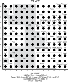 进口原装  LTM4678EY LTM4678IY LTM4678 BGA 订货