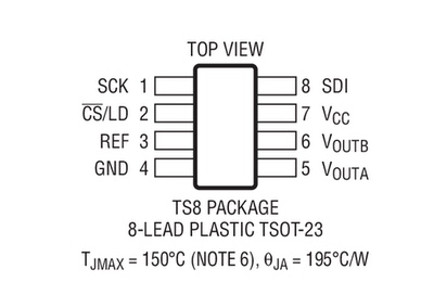 进口原装 LTC2632ACTS8-LX12 LTC2632AHTS8-LX12 LTC2632A-LX12