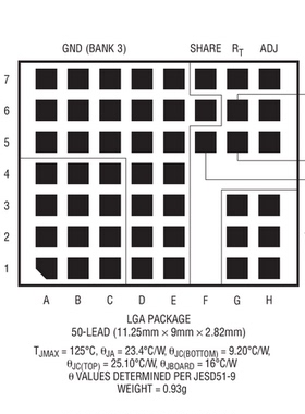 进口原装假一赔十 LTM8022MPV LTM8022MP LTM8022 LGA  现货直拍