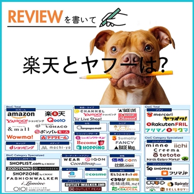 【代下单】乐天市場雅虎商城亚马逊趣天店铺代下单，赠附加服务