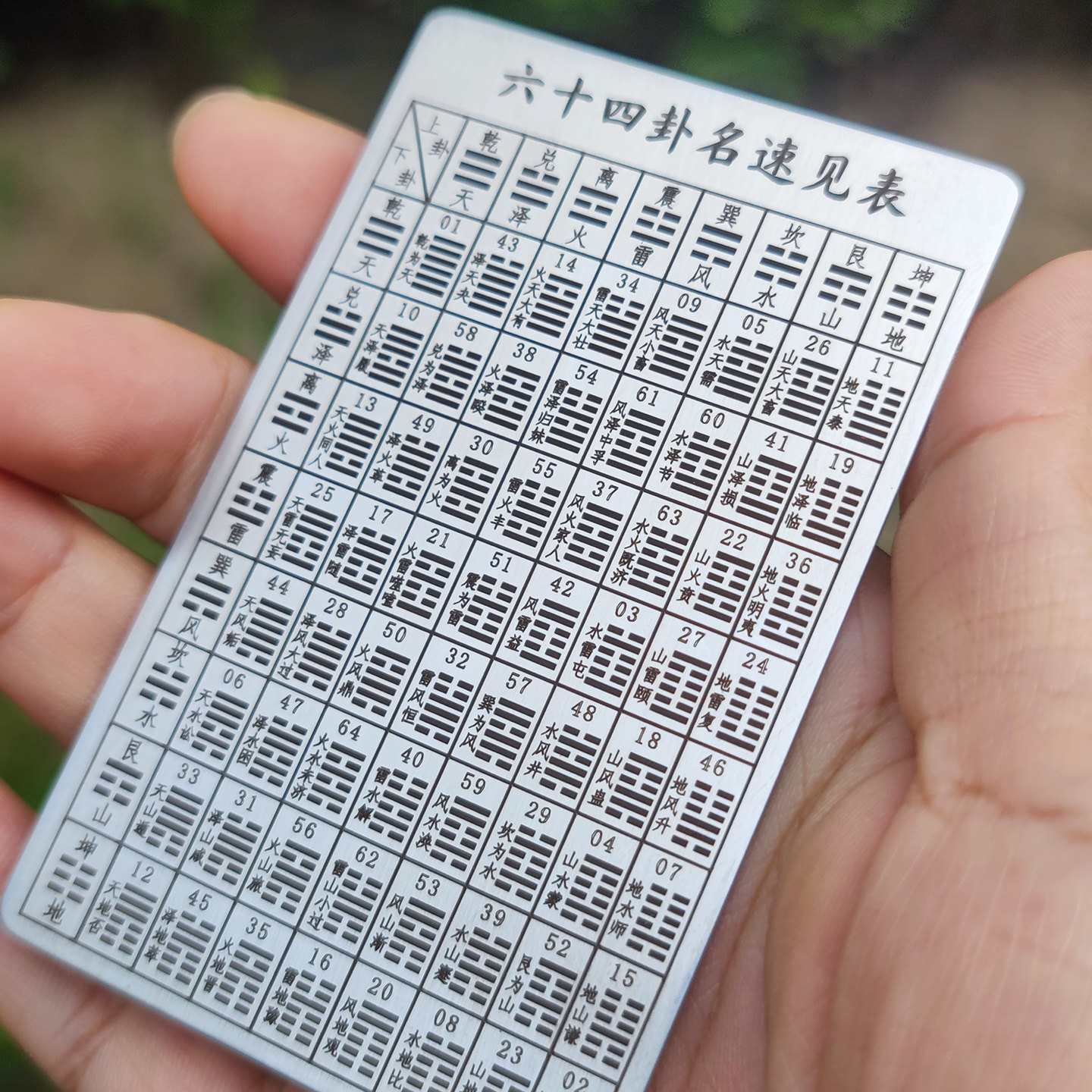 易经六十四卦金属收藏卡太极八卦