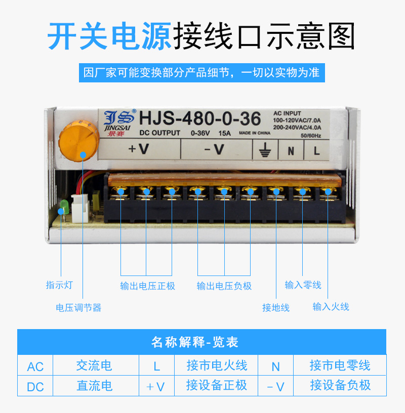 W48V直电源适配器--/8-开关电源-/00可调0数显36V00景赛流4824VV0