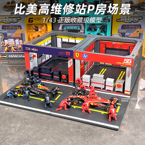 比美高P房换胎场景F1模型