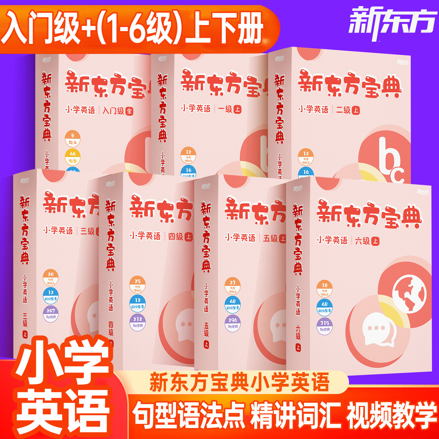 新东方小学英语宝典入门级+1~6年级句型语法点精讲词汇配视频教学