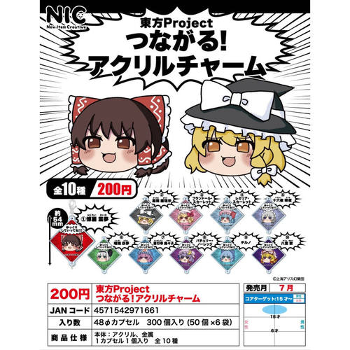虾壳社 现货NIC日本扭蛋 东方Project 放松脸挂件 Q版 魔理沙灵梦