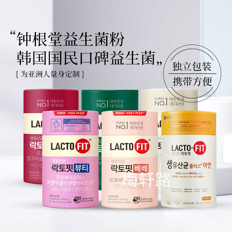 胶原蛋白钟根堂健康益生菌皮肤