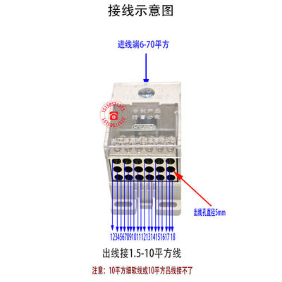 海燕FJ6Q-3/18X10 一进十八出接线端子排 配电柜电线分线器接线盒