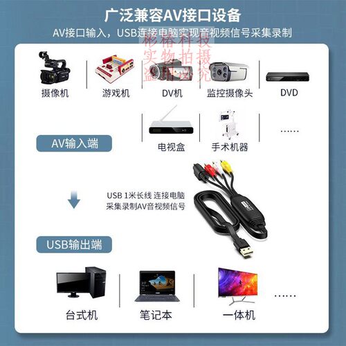 AV模拟磁带录像机数据采集卡收集