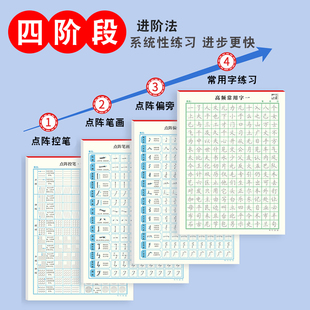 学生成人楷书控笔训练纸 笔画偏旁练字纸楷书3000常用字 每日一练