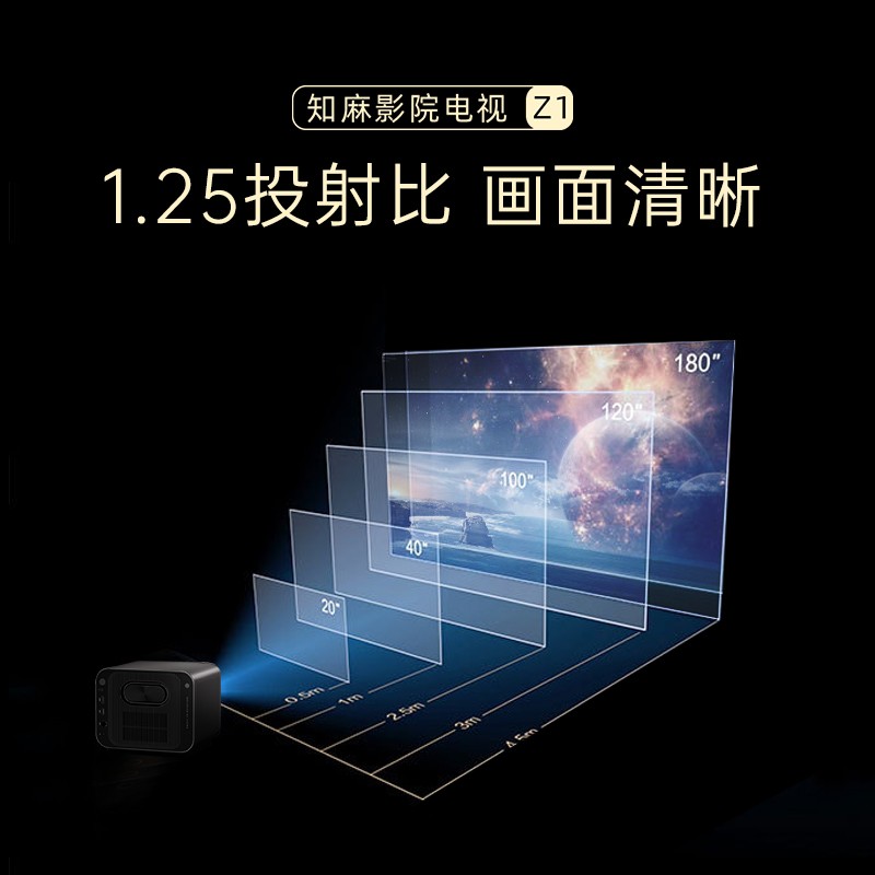 新品知麻高配Z1pro升级版投影仪家用客厅投墙全高清智能语音家庭影院