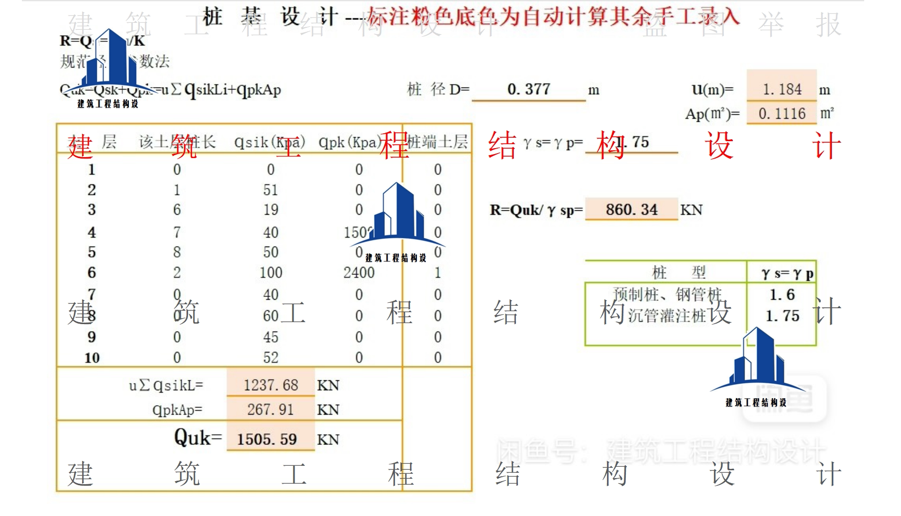 桩基础设计计算表 承载力计算表设计素材/源文件