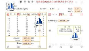 桩基础设计计算表 承载力计算表 计算书 单桩承载力计算 支持定制