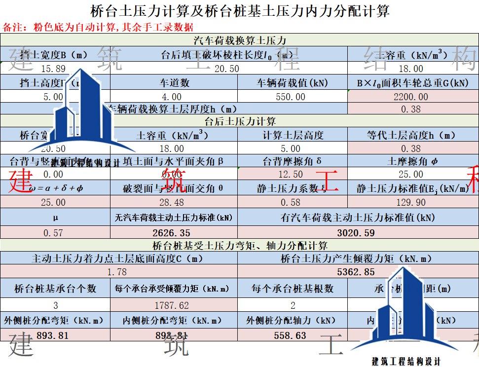 桥台土压力计算及桥台桩基土压力内力分配计算 接受定制