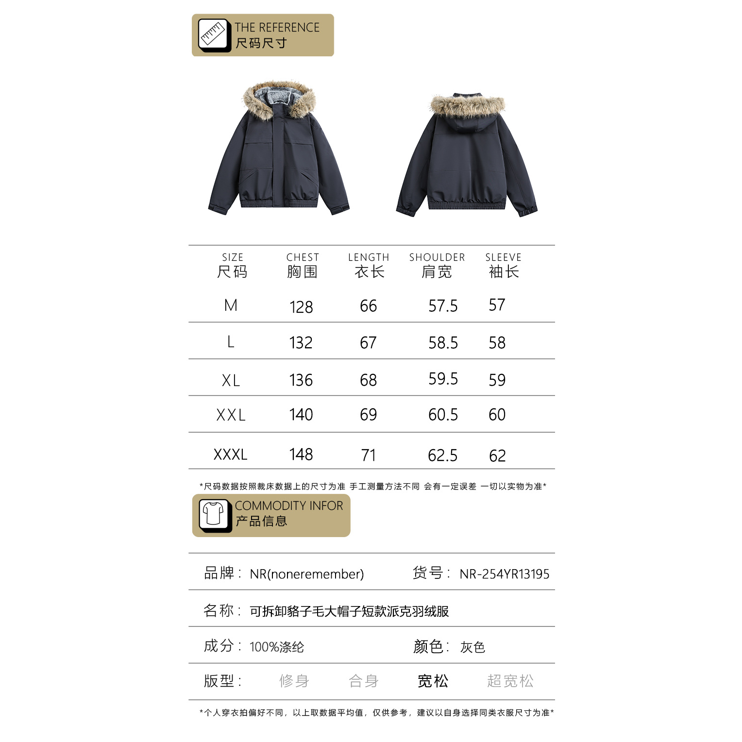 NR-254YR13195可拆卸貉子毛大帽子短款派克羽绒服P310K458，男装羽绒服，电商S003