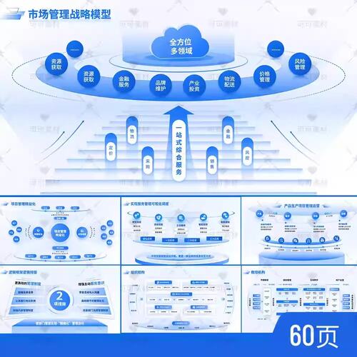 蓝色万能立体结构多层逻辑架构图商业战略模型PPT模板 60页