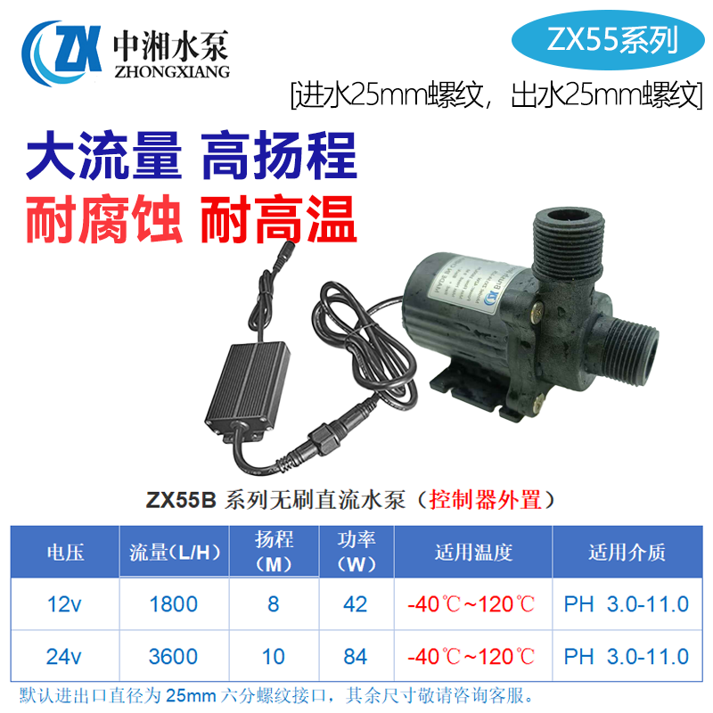 调速耐高温微型散热循环超静音