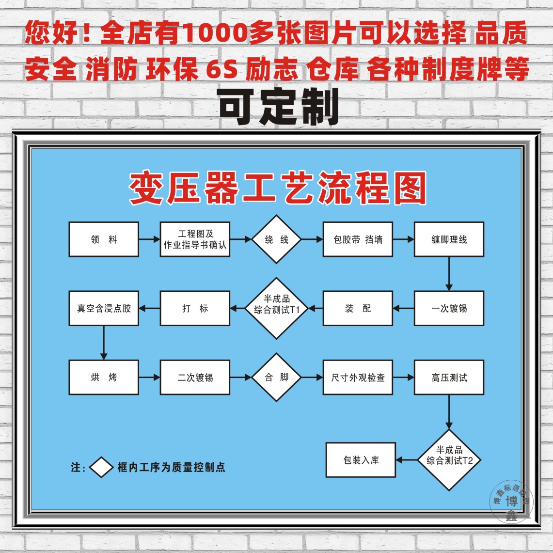 变压器工艺流程图工厂车间精益生产标语企业文化励志展板挂图标识