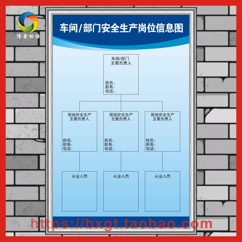 车间部门安全生产岗位信息图 工厂标语警提指告示牌规章制度牌
