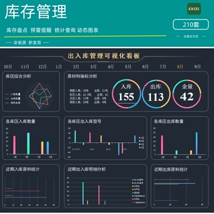 库存管理系统Excel表格仓库出入库盘点明细预警提醒库房登记汇总