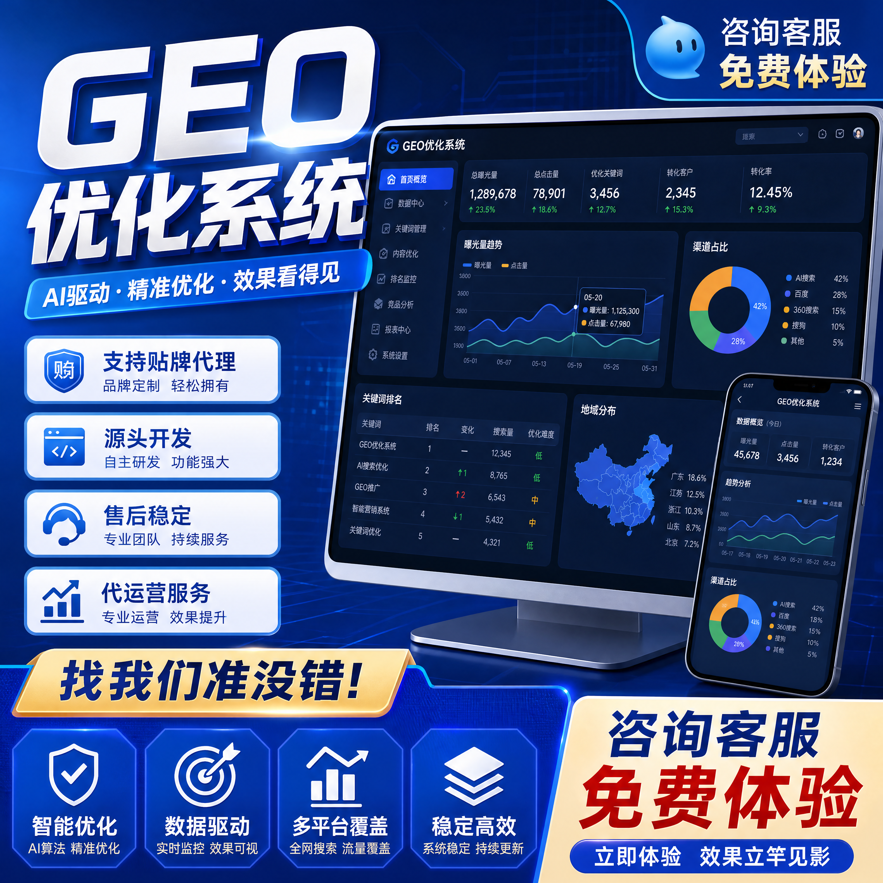 ai搜索排名GEO关键词条问答豆包系统豆包代运营推荐贴牌代理源码