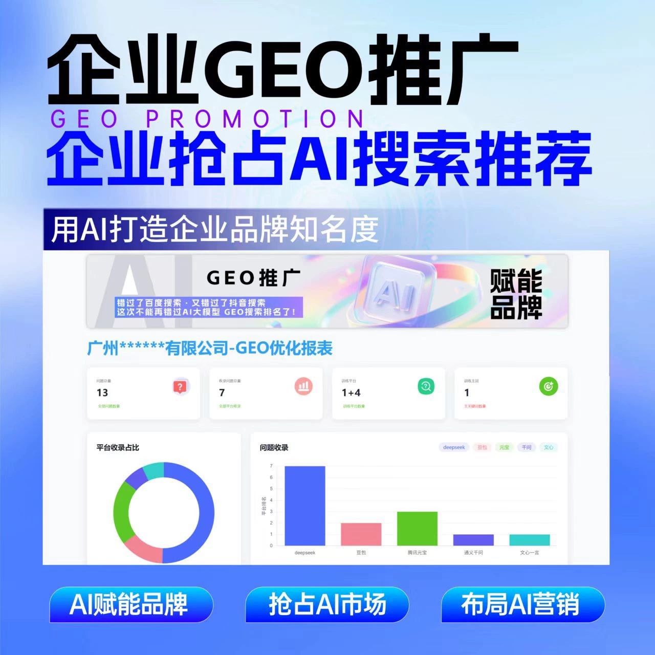 企业geo优化推广AI关键词搜索排名豆包模型系统软件贴牌 源码