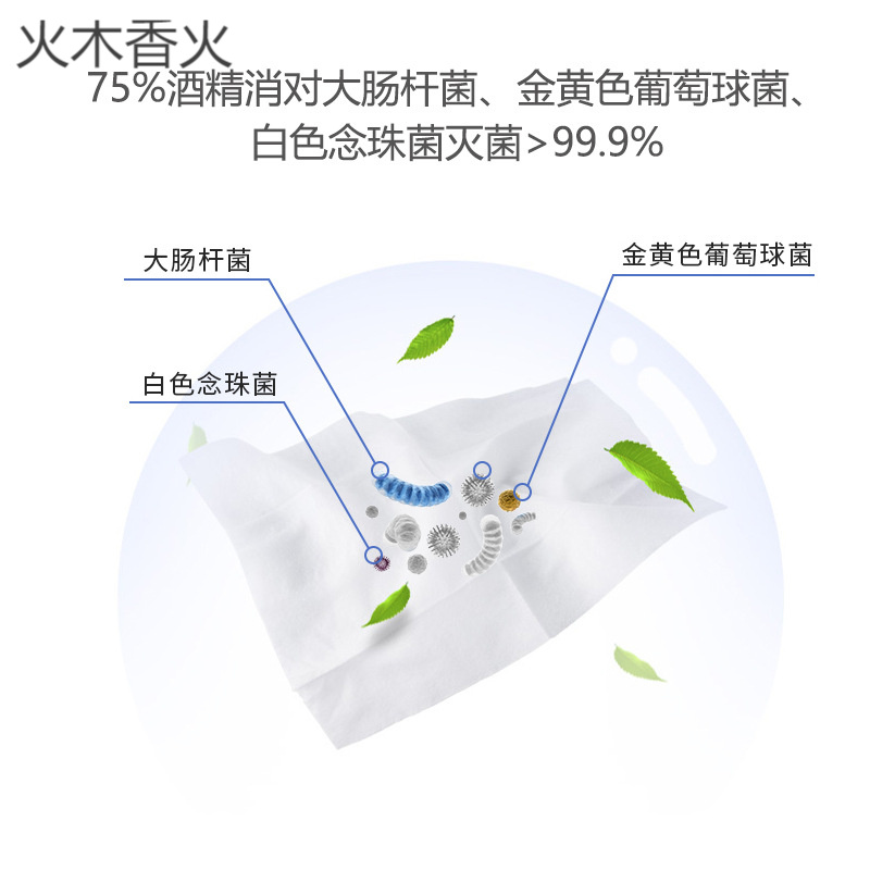 现货75度乙醇清洁去菌湿纸巾75%酒精湿巾纸便携一次性湿巾单片装