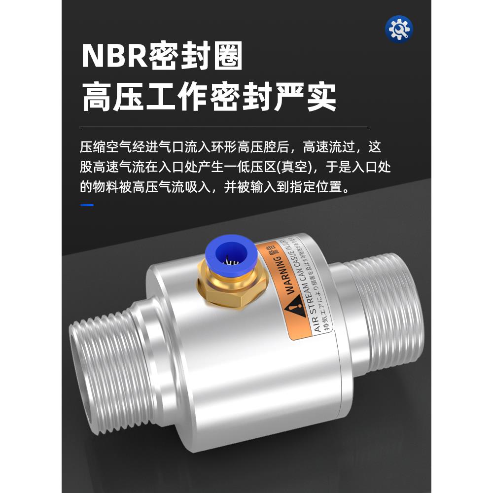 空气放大器大吸力大流量气力输送真空发生器ZH10/20/30/40-B-X185