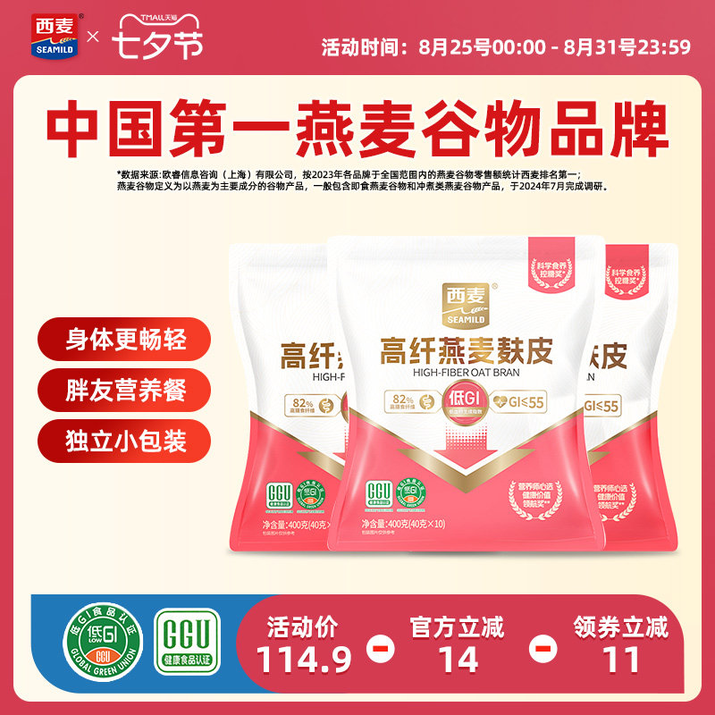 �������������Ƥ�ߵ�����0����������ʳ��ͽ�����ʳ��giʳƷ