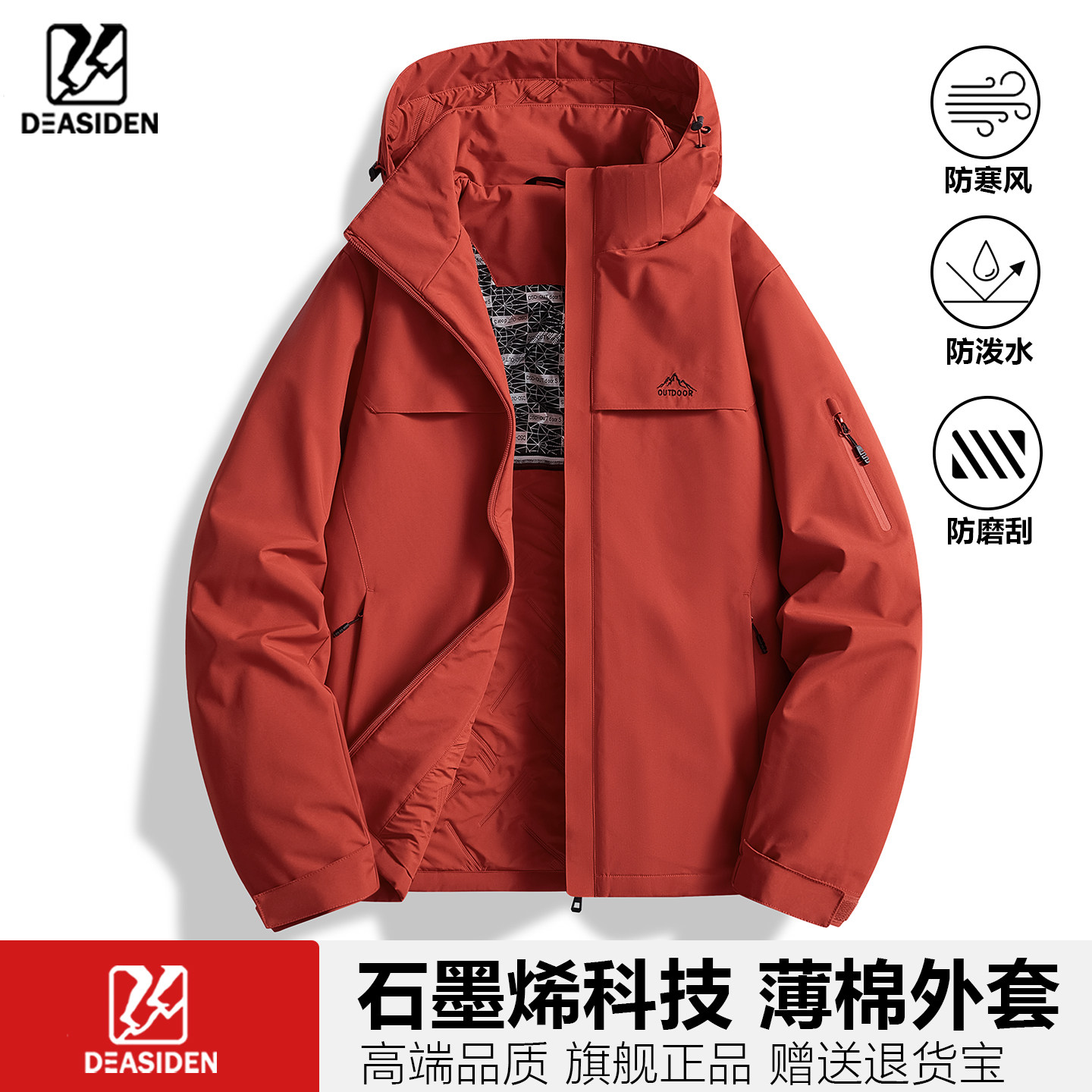 冲锋衣女薄棉2026新款加绒加厚图片