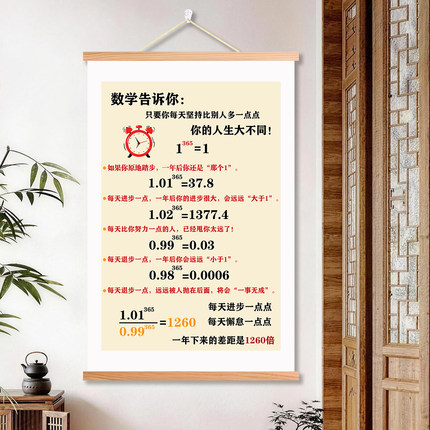每天进步一点点挂画励志自我激励加油办公室中学生书房励志装饰画