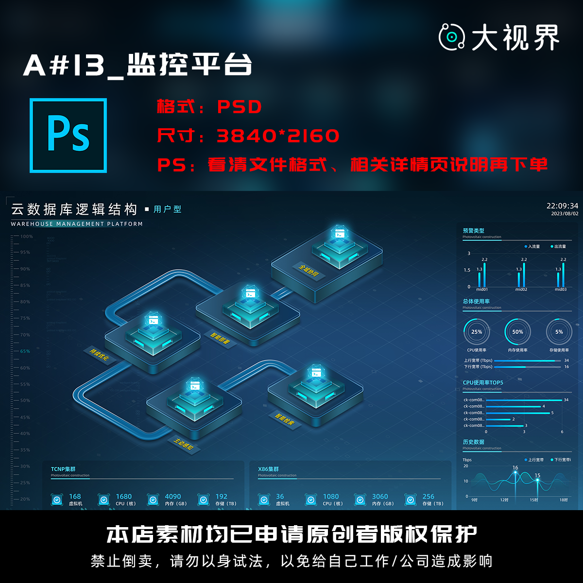 A#13_运维监控平台数据大屏UI界面PSD源文件设计素材