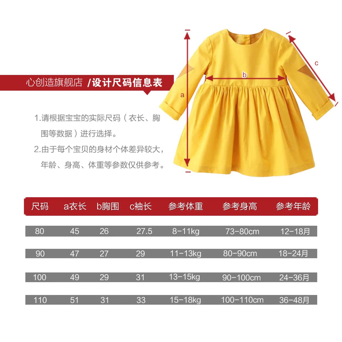 Robes pour fille - Ref 2045971 Image 3