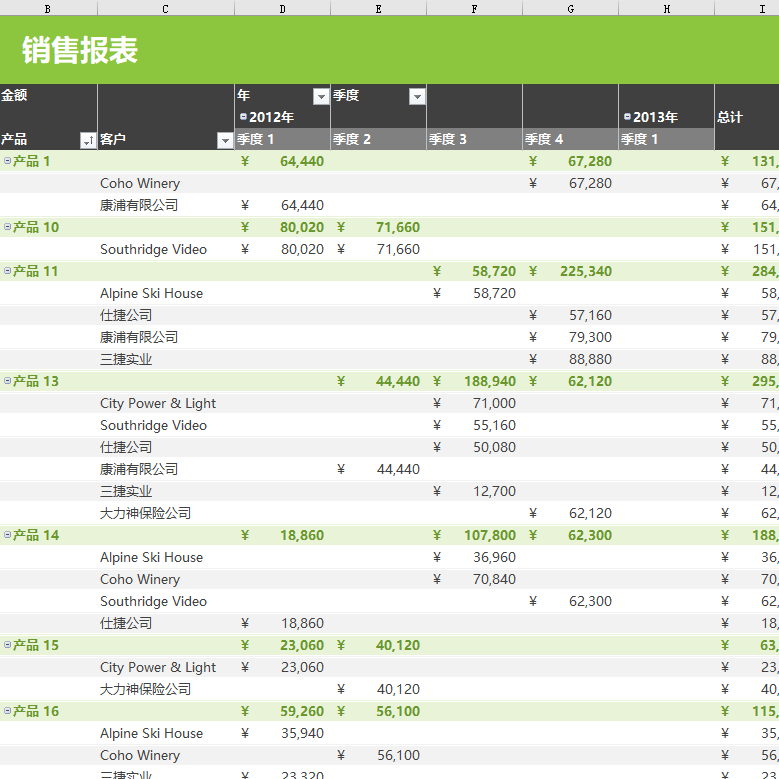 Excel  Word 报表自动生成，内容格式定制