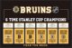 Champions Boston Bruins Flag Stanley Hockey NHL旗帜 time Cup