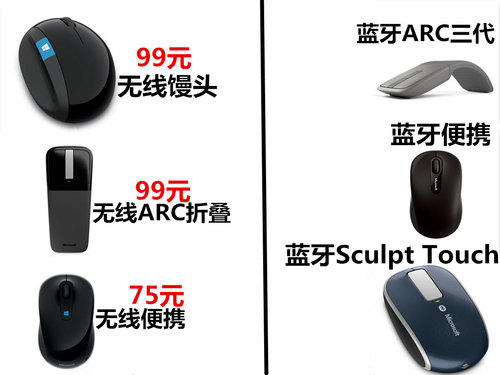 设计师时尚超薄折叠蓝牙鼠标