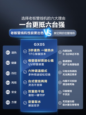 老板管线机家用壁挂式净水器直饮机加热水壁挂机一体机饮水机GX05