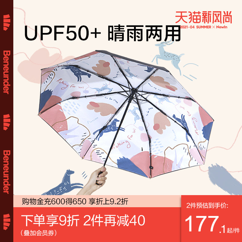 碎花晴雨伞价格 碎花晴雨伞图片 星期三 碎花晴雨伞价格 碎花晴雨伞图片 星期三